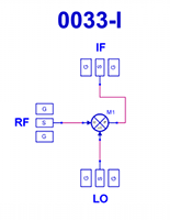 0033-I_SCH.png