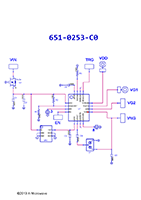 0253-C_SCH.png