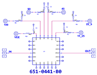 0441-B-SCH