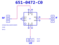 0472SCH