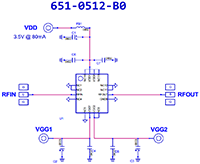 0512SCH