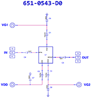 0543SCH