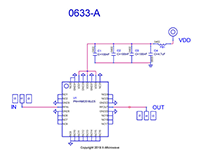 0633-A_SCH