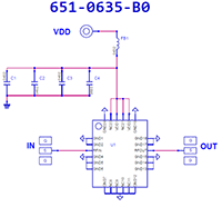 0635SCH