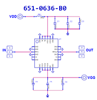 0636SCH