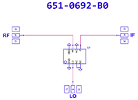 0692SCH