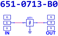 0713SCH