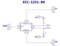 1251SCH