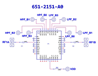 2151SCH