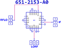 2153SCH