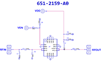 2159SCH