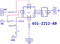2212SCH