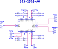 2510SCH