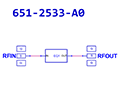 2533SCH